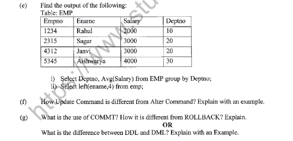 CBSE Class 12 Informatics Practices Question Paper 2022 Set B Solved